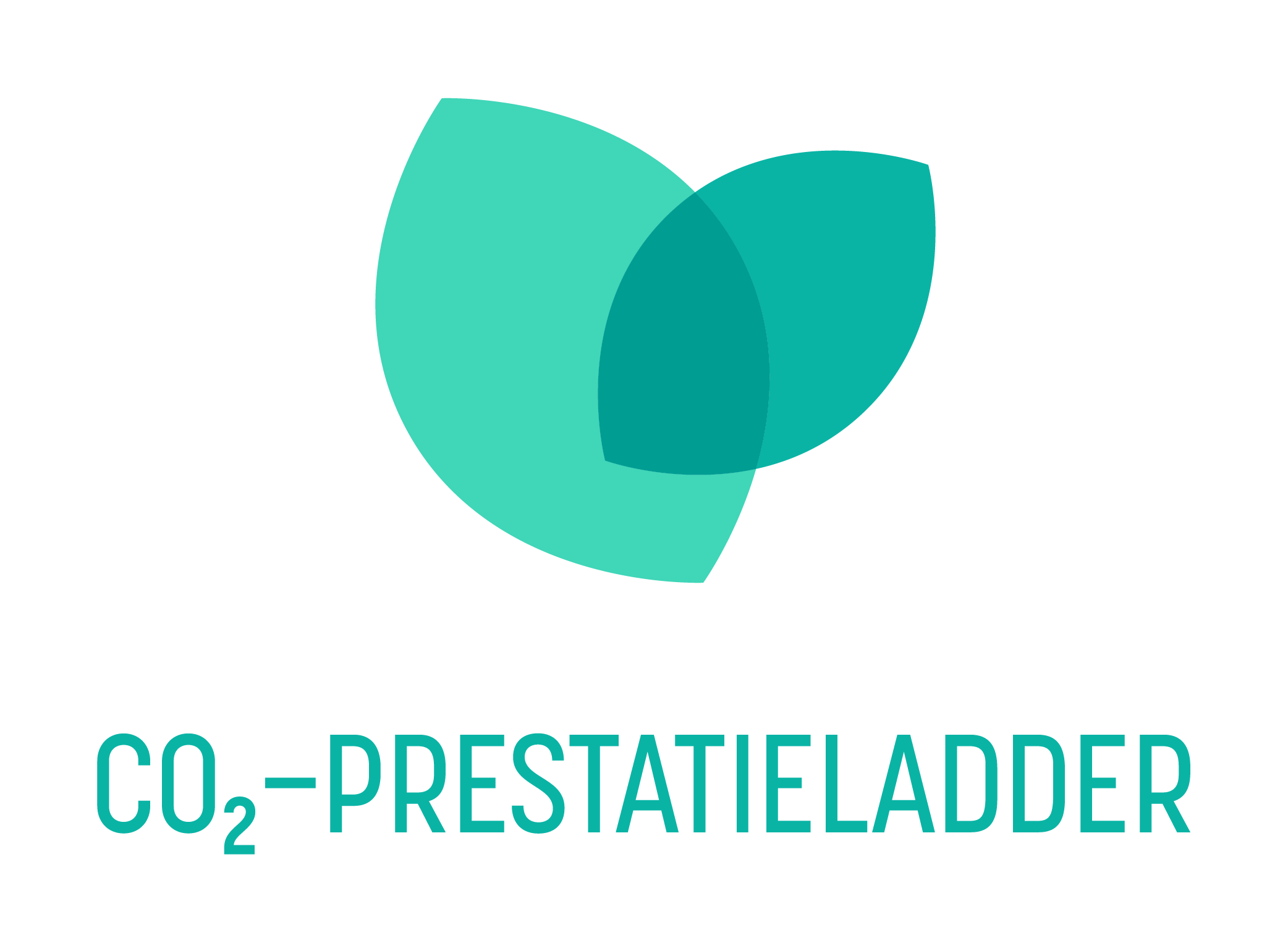 CO2-Prestatieladder
